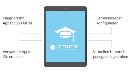 Apple School Management | AppTec360 Apple School Management | AppTec360